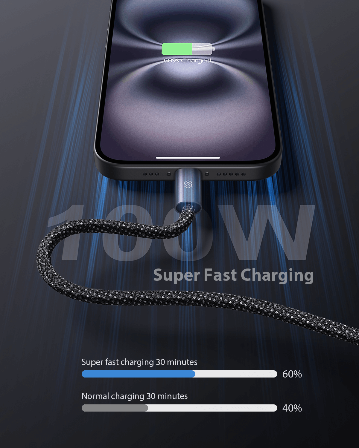 The Anti-Tangle Mag Cable